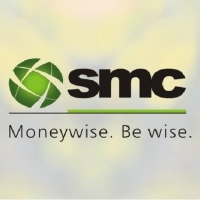 SMC Global Securities Ltd